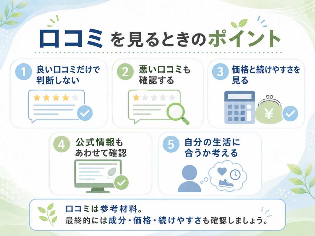 レイデル ポリコサノール10の口コミを見るときに確認したいポイントをまとめた図解