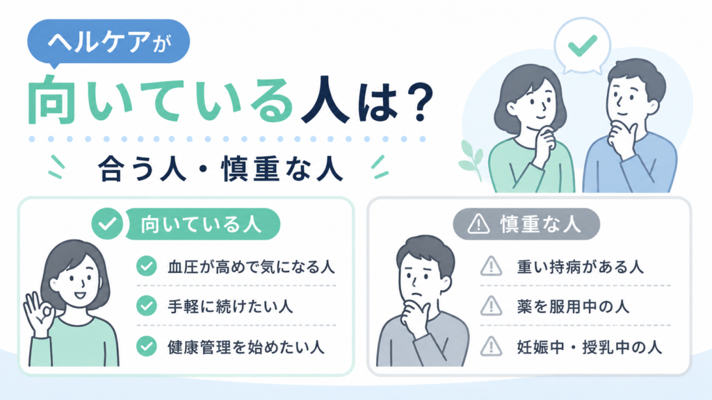 ヘルケアが向いている人と慎重に考えたい人を整理したイメージ画像