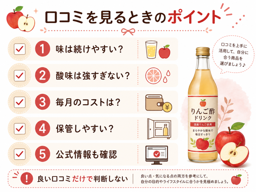 ミツカンりんご酢ドリンクの口コミを見るときに確認したいポイントをまとめた図解