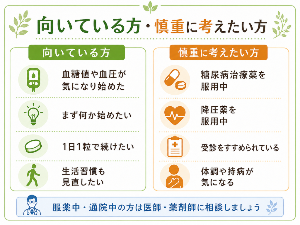 バナバ＆サラシアの恵みが向いている方と慎重に考えたい方を比較した図解
