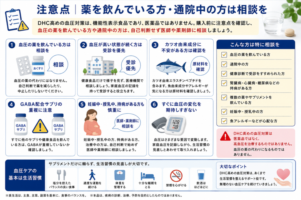DHC高めの血圧対策を飲む前に確認したい注意点をまとめた図解