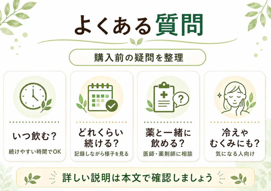 ヒハツ＆ギャバの恵みの飲み方や継続期間や薬との併用などよくある質問を整理した図解