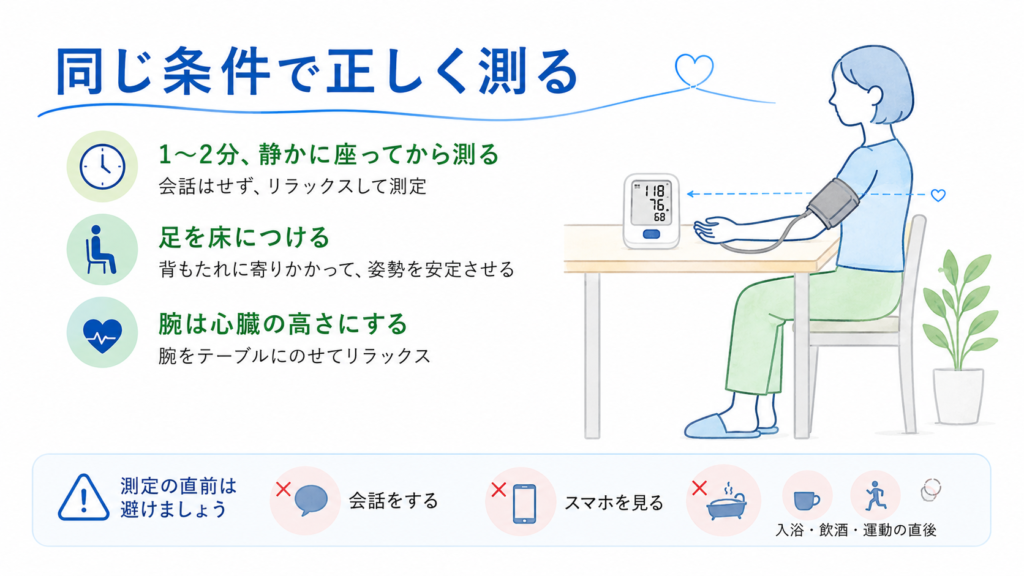 家庭血圧を正しく測る姿勢と測定前に避けたい行動