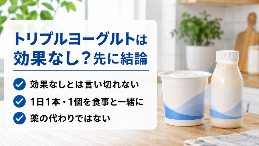 トリプルヨーグルトは効果なしとは言い切れず、1日1本または1個を食事と一緒に摂る食品で、薬の代わりではないことを示した画像