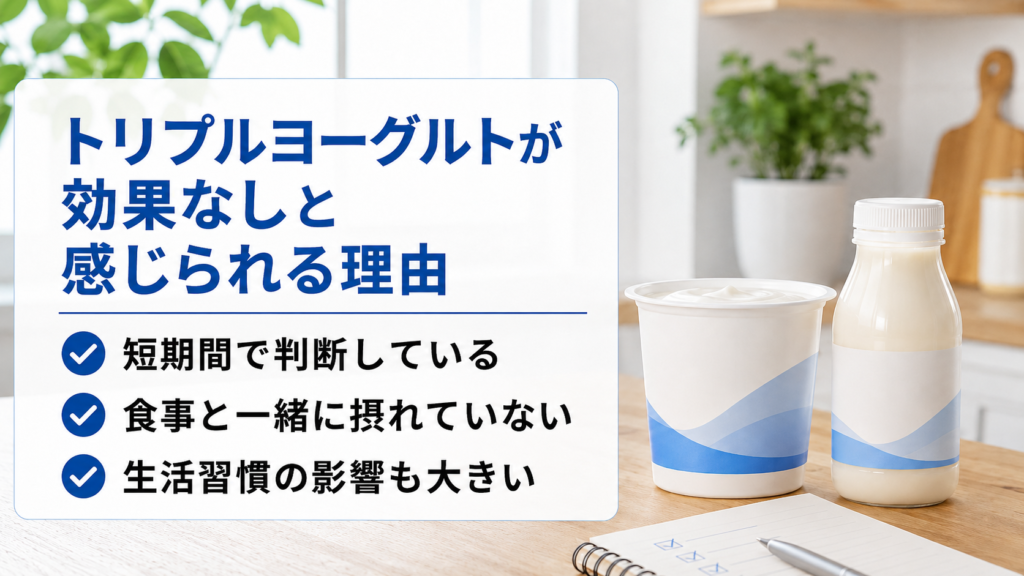 トリプルヨーグルトが効果なしと感じられる理由として、短期間での判断、飲むタイミング、生活習慣の影響をまとめた画像