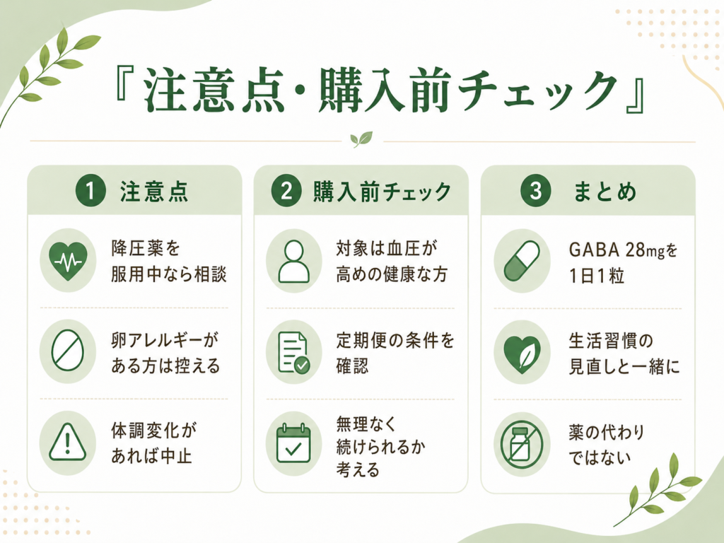 伝統にんにく卵黄 血圧ケアの注意点と購入前チェックをまとめた図解。降圧薬を服用中なら相談、卵アレルギーがある方は控える、体調変化があれば中止し、対象者や定期便の条件も確認することを示した画像