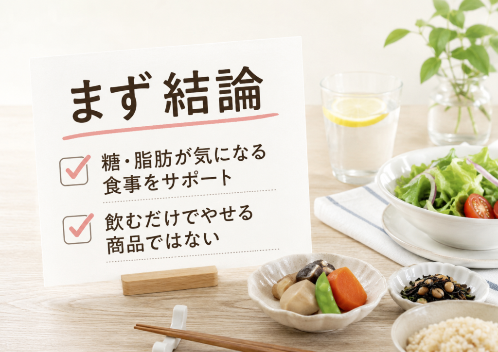 カロリミットの結論と食生活との付き合い方を示したイメージ画像