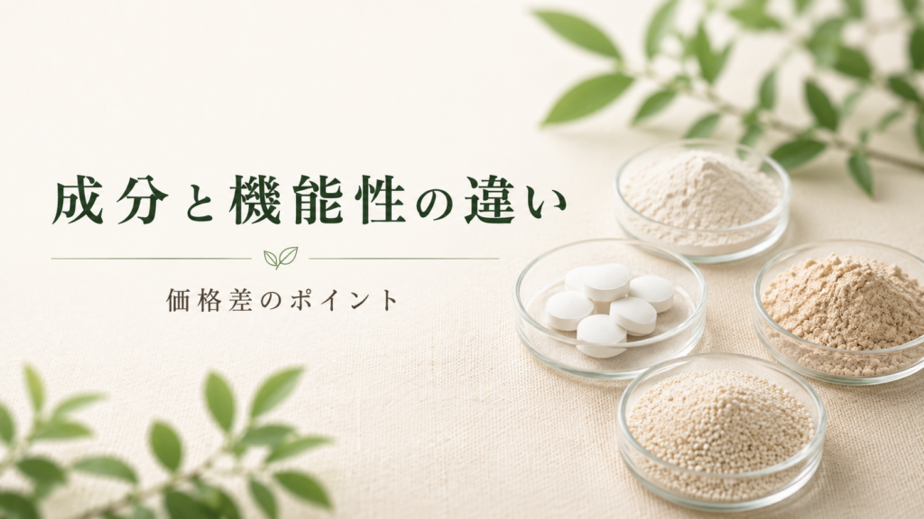 カロリミット3種類の成分と機能性の違いをイメージした画像。錠剤と粉末成分を並べ、価格差や追加成分の違いを表現。