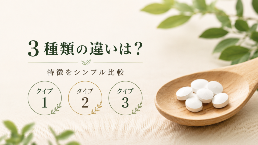 カロリミット3種類の違いをシンプルに比較するイメージ画像。白い錠剤と木のスプーンを使い、3タイプの特徴を分かりやすく表現。